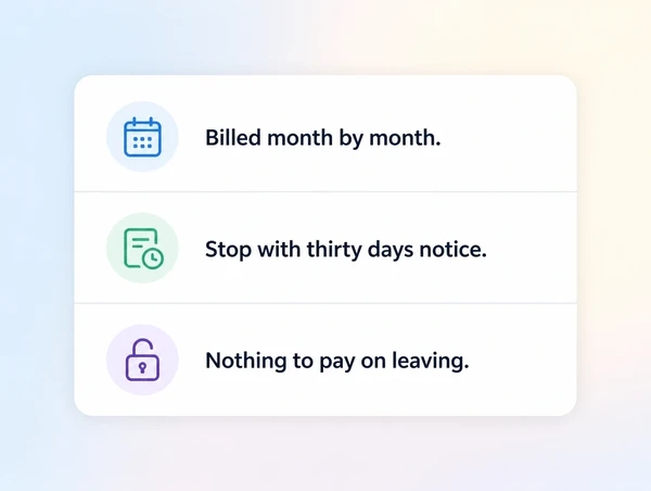 A plain agreement summary showing a monthly rolling term and no exit fee