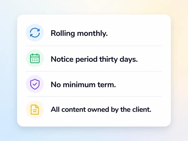 A simple agreement summary showing rolling monthly terms and thirty days notice