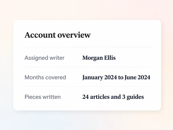 An account overview showing one assigned writer with a direct contact line