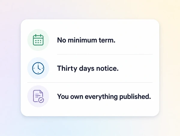 A short agreement summary showing a rolling monthly term and content ownership
