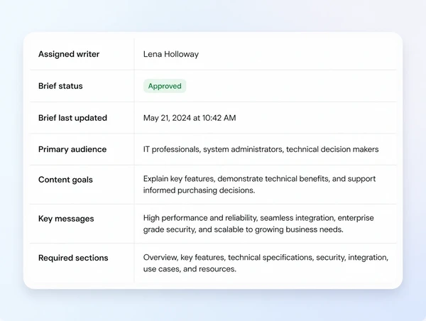 A writer profile card beside the technical brief for a product family