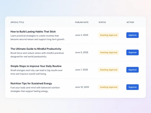 A content plan awaiting approval with each piece listed and dated