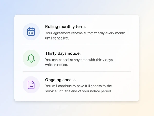 A one page agreement summary showing a rolling monthly term and notice period