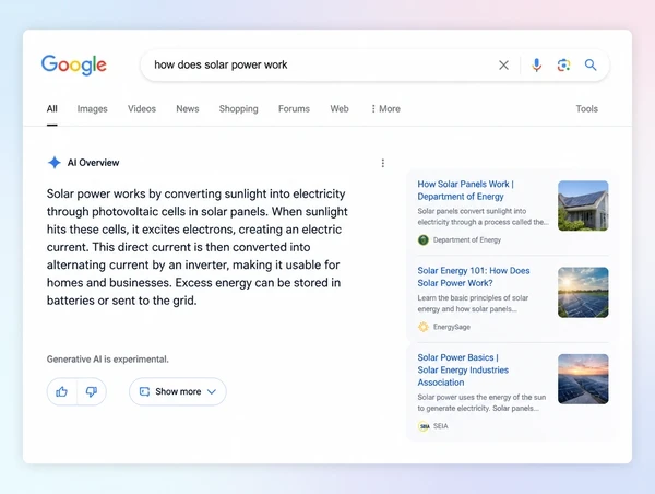 A Google AI Overview answer listing the pages it cited as sources