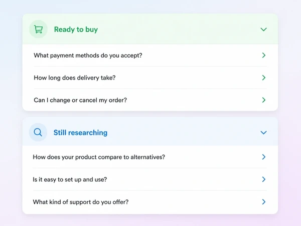 A research panel listing the buying questions customers search, sorted by intent