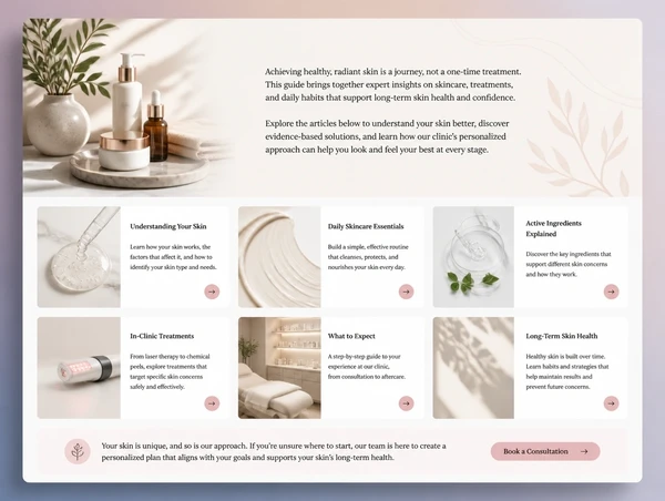 A hub guide page with the supporting articles linked underneath it