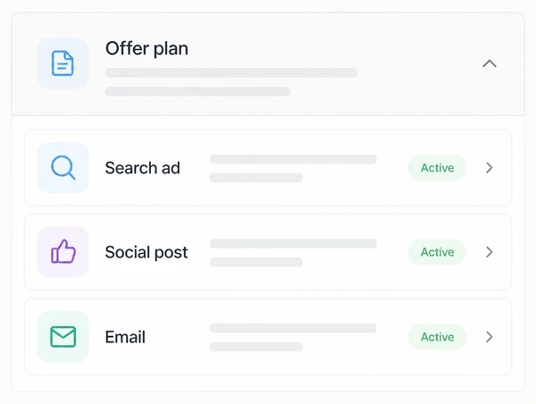 One offer reaching the same person three ways