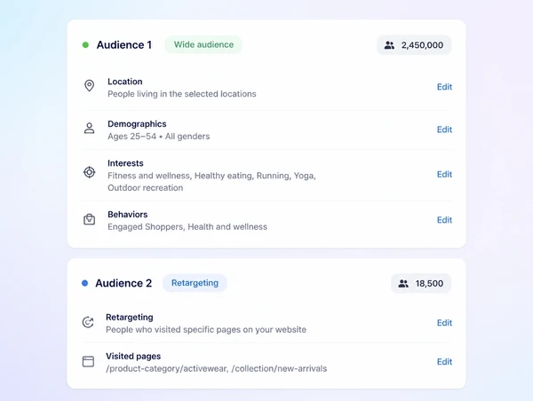 An advert audience panel showing a wide local audience and a smaller retargeting audience
