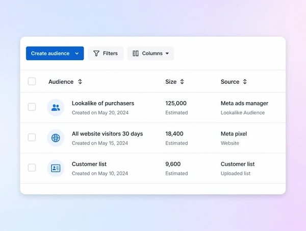 A Meta audiences panel with a cold lookalike audience above a website retargeting audience