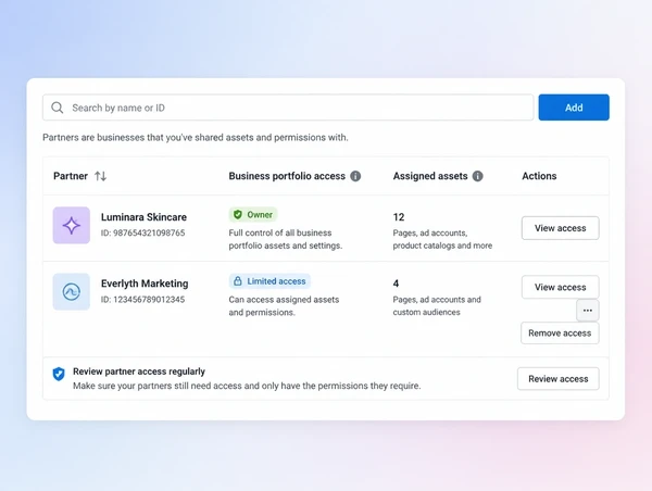 A Business Manager partner list showing the client as owner and the agency with limited access