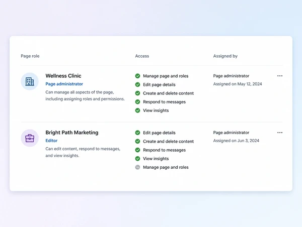 A page roles panel with the clinic as administrator and an agency added as editor