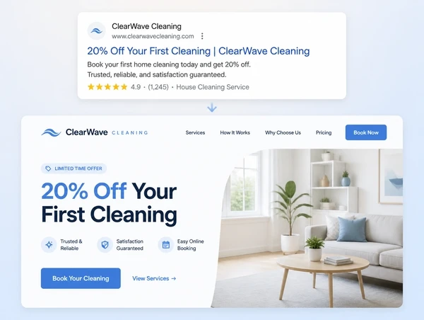 A search ad above the landing page it clicks through to, both carrying the same offer