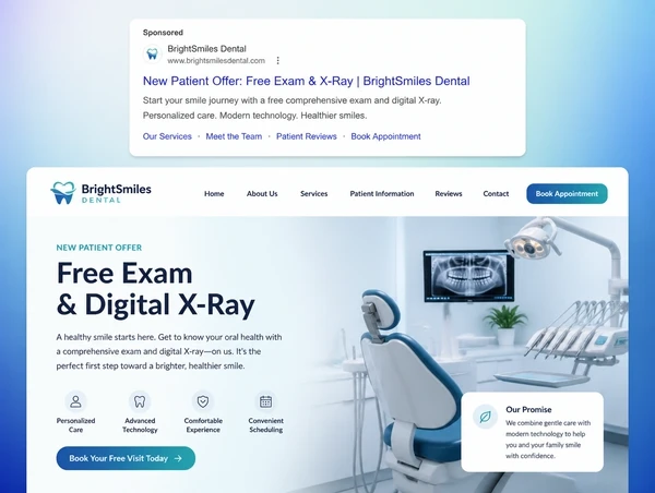 A search advert shown above the landing page it clicks through to