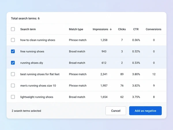 A search terms report with unwanted searches ticked ready to be blocked
