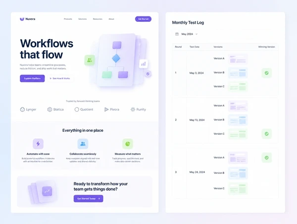 A landing page beside a monthly test log with the winning version ticked in each round