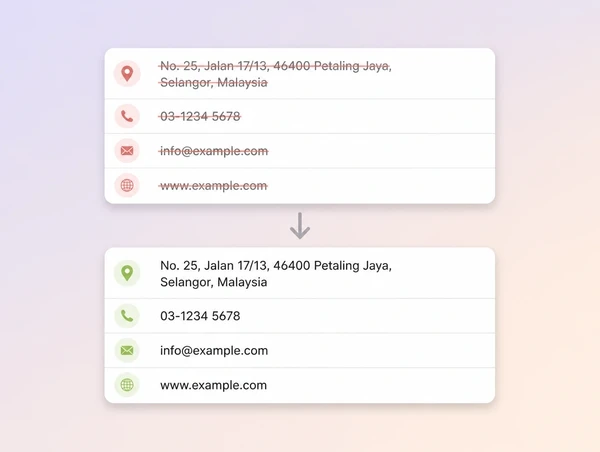 An outdated business listing replaced by a corrected one with matching details
