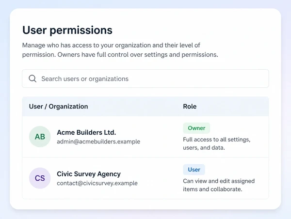 A platform access list with the business shown as owner and an agency as user