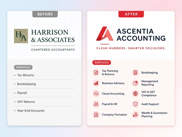 A before and after board pairing an outdated logo and service list with the redrawn version beside it