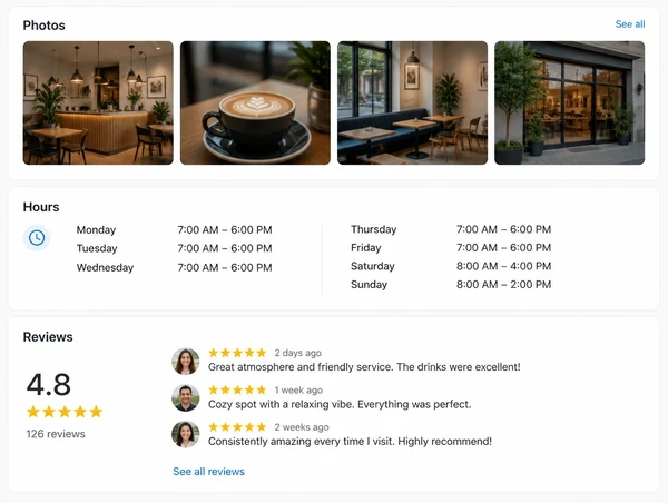 A complete business profile with hours, photographs and reviews