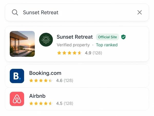 A search for a property name with the business ranking above the platforms