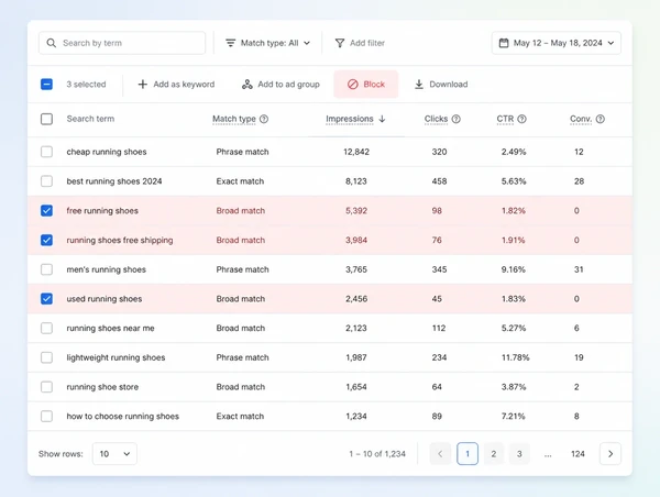 A search terms list with the wasteful searches marked for blocking