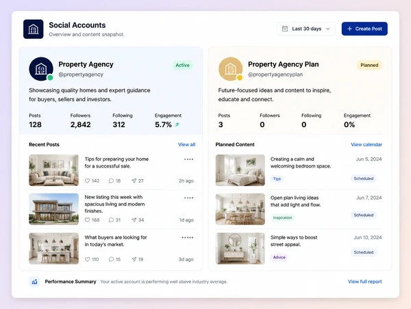 One social account performing well beside a second account being planned