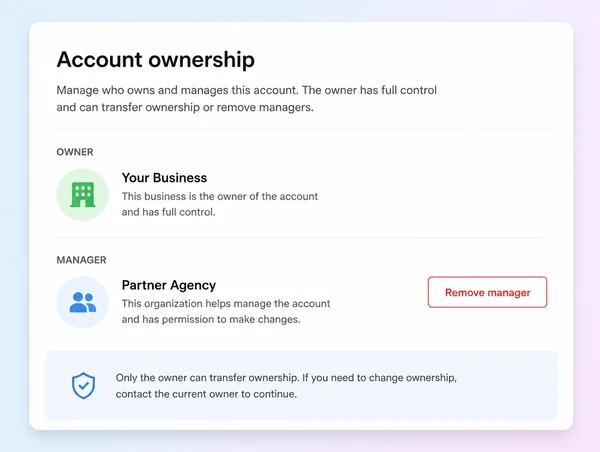 An account settings panel listing the business as owner and the agency as manager