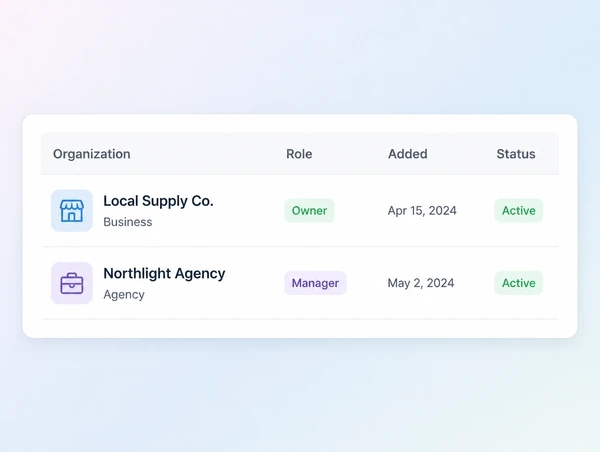 An account settings panel with the clinic as owner and an agency listed as manager