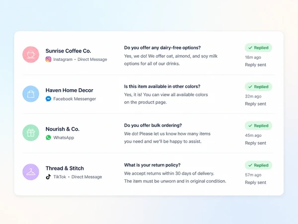 A social inbox where every buyer message carries a reply sent the same day