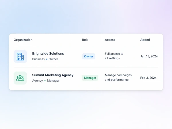 An account access panel showing the supplier as owner and an agency added as a manager