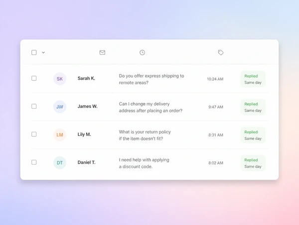 A social inbox where comments and messages are answered the same day