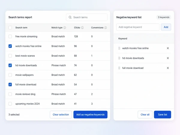 A negative keyword list being built from rows of a search terms report