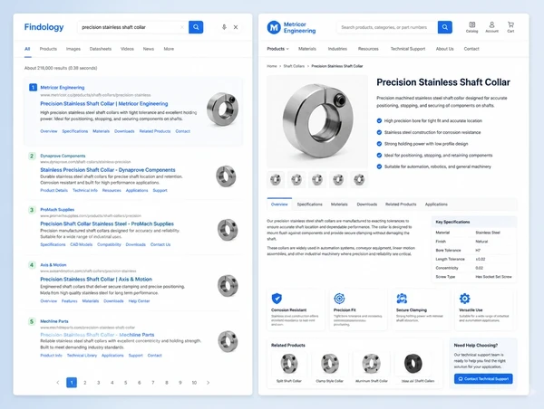 Search results with a mainland engineering supplier ranked first for the exact part it makes