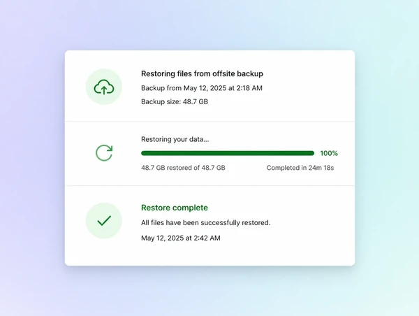 An offsite backup being restored with a restore complete confirmation