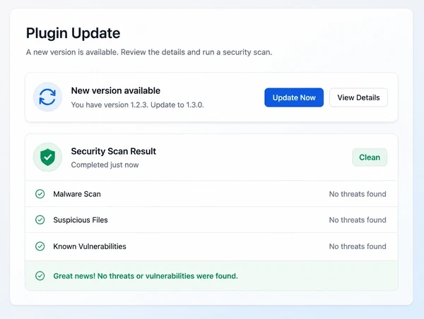 A WordPress update screen with plugins listed and a security scan reporting no threats