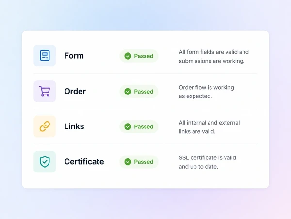 An automated checks report listing form, order, links and certificate results