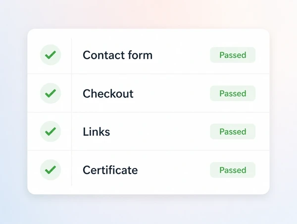 A monthly site check list with the contact form, checkout, links and certificate all passed