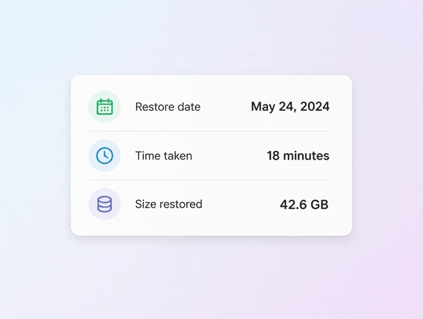 A restore panel showing a completed restore with the time it took
