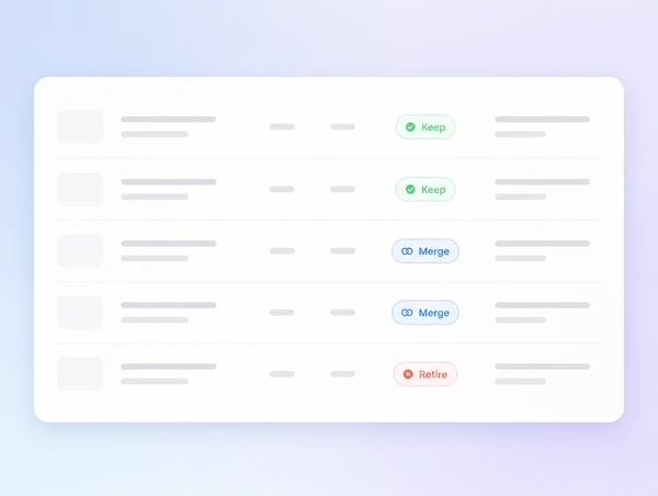 A page inventory sorted into keep, merge and retire