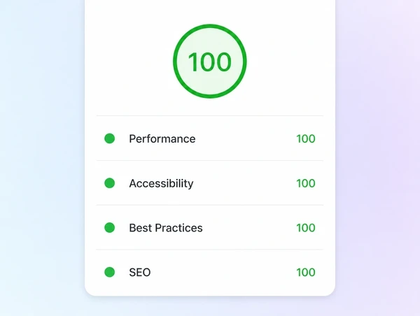 A mobile page speed report with all four measurements passing