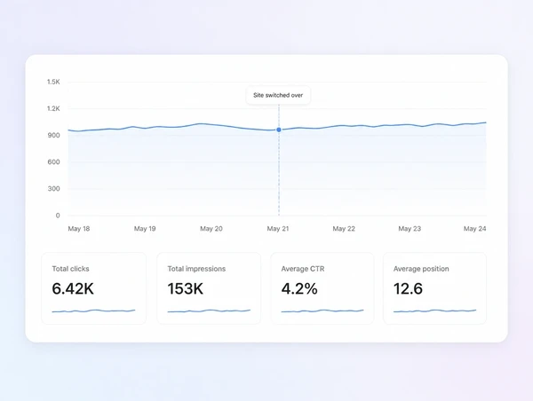 A search console graph showing clicks steady across a relaunch date
