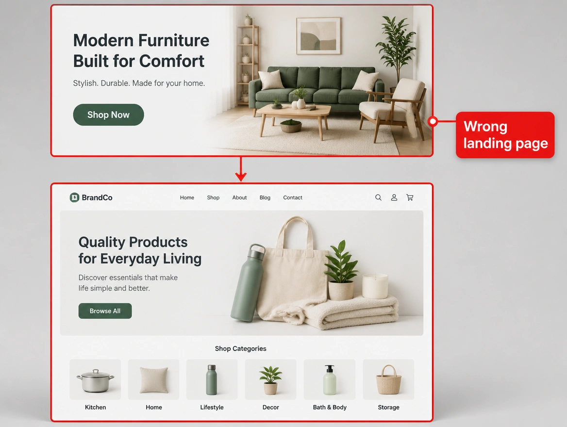 An advert clicking through to a generic homepage instead of a matching page