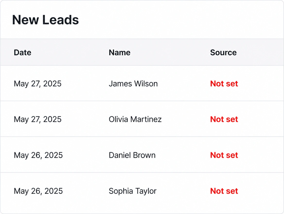 A lead list with the source column left empty
