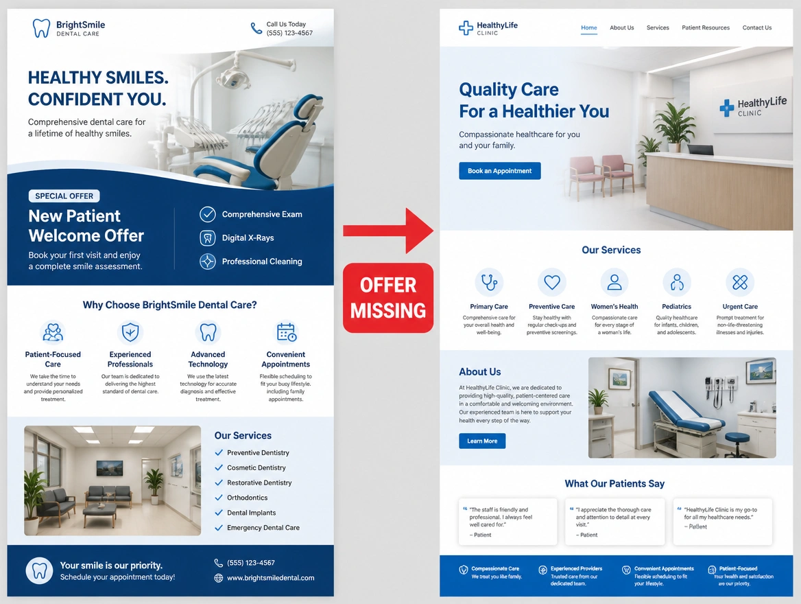 An offer advertisement beside a homepage that does not mention the offer, marked in red