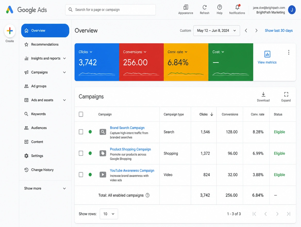 A Google Ads account overview listing search, shopping and video campaigns together