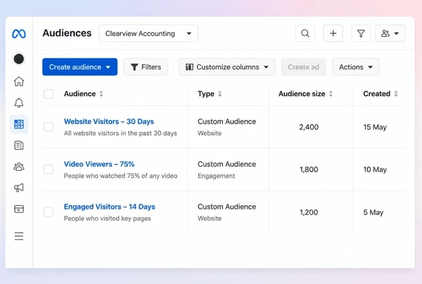 Three saved audiences of past accountancy practice visitors in Meta Ads Manager