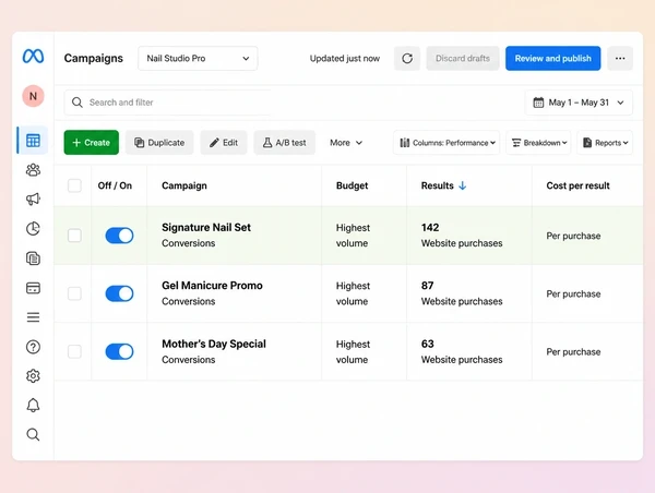Three nail studio campaigns compared by results and cost in Meta Ads Manager