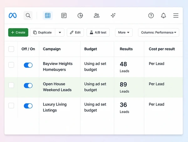 Three real estate campaigns compared by results and cost in Meta Ads Manager