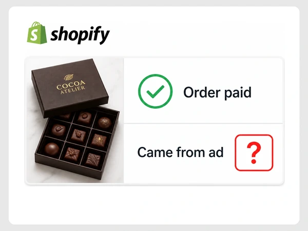 Cocoa Atelier shows a paid Shopify order while whether it came from an ad remains unknown.
