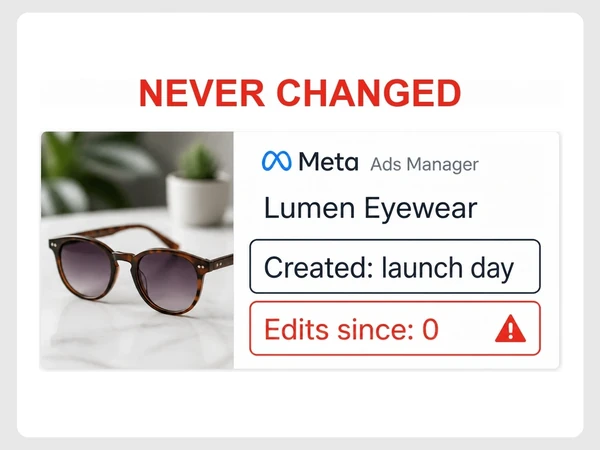 Lumen Eyewear shows a Meta ad created on launch day with zero edits since.